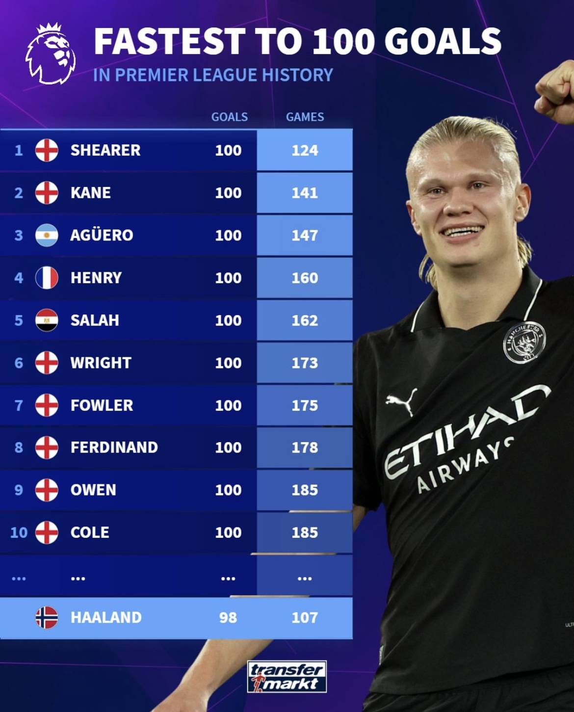 莫雷诺：今天我们看似掌控了局面，其实马竞是在等着机会打反击（莫雷诺：我们看似掌控比赛，马竞实则在伺机反击）