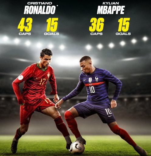 拜仁vs弗赖堡全场数据：控球率72-28，射门14-5（拜仁战弗赖堡全场统计：控球72%-28%，射门14比5）