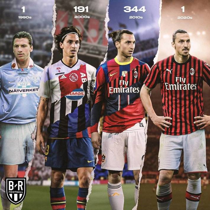 名宿：克洛普执教多特时我们都不问能不能赢，问的是能进几个（名宿：克洛普带多特时我们不担心胜负，只想知道能进几球）